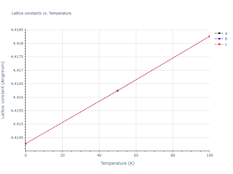 2011--Zhou-X-W--Li-Na-K-Rb-Cs-F-Cl-Br-I--LAMMPS--ipr1/mdsolid.CsId.B2--CsCl.37854d59.a