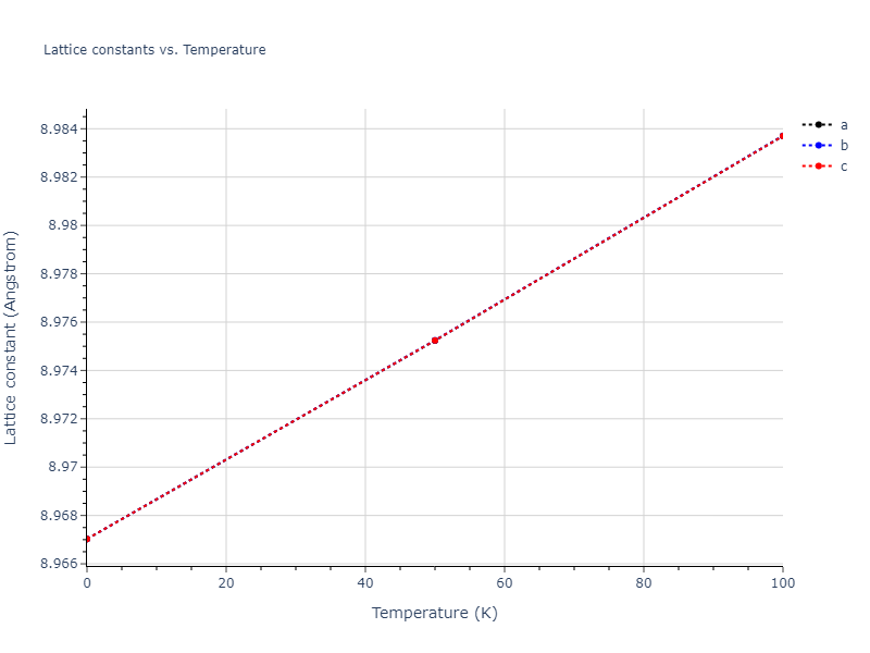 2011--Zhou-X-W--Li-Na-K-Rb-Cs-F-Cl-Br-I--LAMMPS--ipr1/mdsolid.CsId2.C1--CaF2--fluorite.0ae0193e.a
