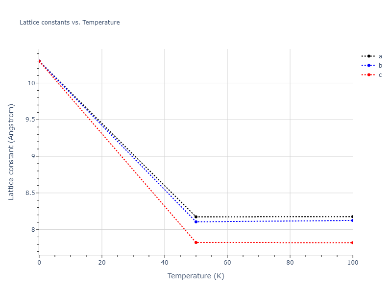 2011--Zhou-X-W--Li-Na-K-Rb-Cs-F-Cl-Br-I--LAMMPS--ipr1/mdsolid.CsK.B3--ZnS--cubic-zinc-blende.8dbb782e.a