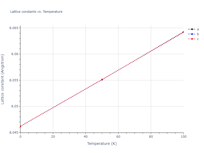 2011--Zhou-X-W--Li-Na-K-Rb-Cs-F-Cl-Br-I--LAMMPS--ipr1/mdsolid.CsK3.A15--Cr3Si.c1b3b890.a