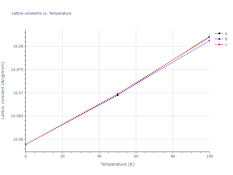 2011--Zhou-X-W--Li-Na-K-Rb-Cs-F-Cl-Br-I--LAMMPS--ipr1/mdsolid.CsK3.D0_3--BiF3.fae634d3.a
