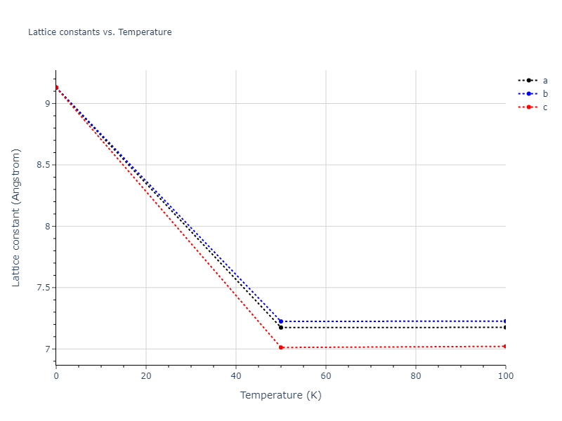2011--Zhou-X-W--Li-Na-K-Rb-Cs-F-Cl-Br-I--LAMMPS--ipr1/mdsolid.CsLi.B3--ZnS--cubic-zinc-blende.276ef93f.a