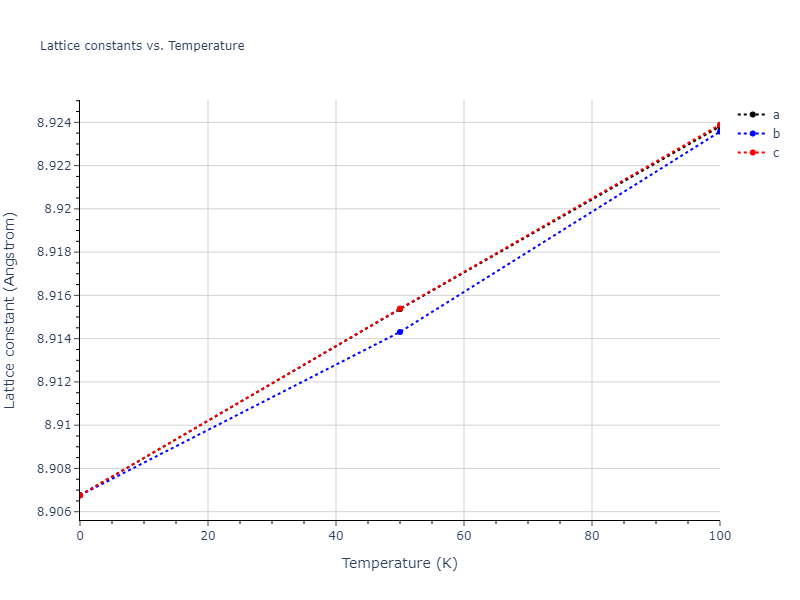 2011--Zhou-X-W--Li-Na-K-Rb-Cs-F-Cl-Br-I--LAMMPS--ipr1/mdsolid.CsLiNa2.L2_1--AlCu2Mn--heusler.565029ef.a