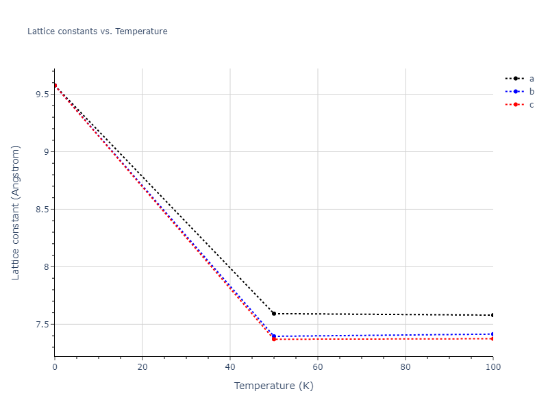 2011--Zhou-X-W--Li-Na-K-Rb-Cs-F-Cl-Br-I--LAMMPS--ipr1/mdsolid.CsNa.B3--ZnS--cubic-zinc-blende.3220cb87.a