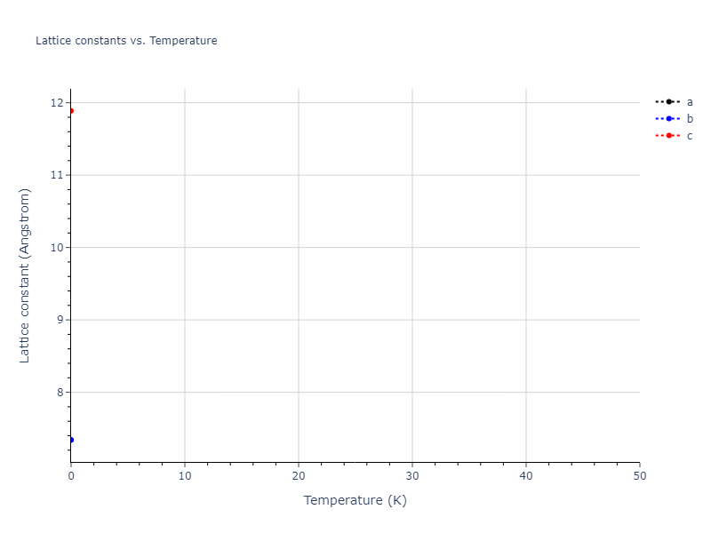 2011--Zhou-X-W--Li-Na-K-Rb-Cs-F-Cl-Br-I--LAMMPS--ipr1/mdsolid.CsNa2.mp-1095650.5ca81673.a
