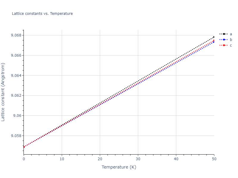 2011--Zhou-X-W--Li-Na-K-Rb-Cs-F-Cl-Br-I--LAMMPS--ipr1/mdsolid.CsNa3.D0_3--BiF3.b441f8ae.a