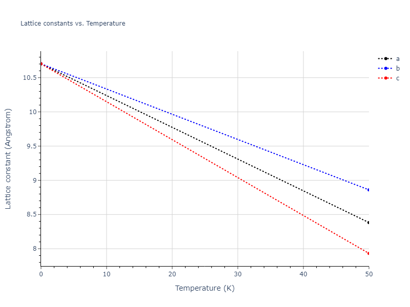 2011--Zhou-X-W--Li-Na-K-Rb-Cs-F-Cl-Br-I--LAMMPS--ipr1/mdsolid.CsRb.B3--ZnS--cubic-zinc-blende.49f52928.a