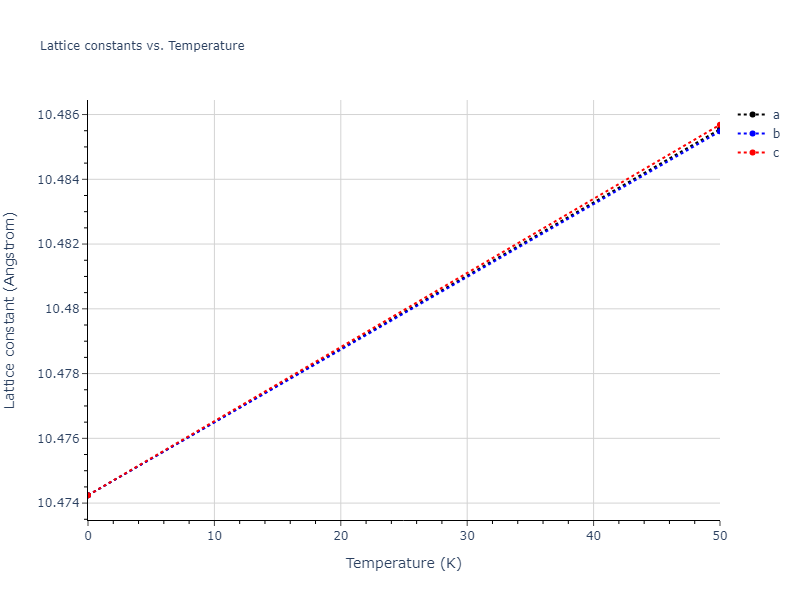 2011--Zhou-X-W--Li-Na-K-Rb-Cs-F-Cl-Br-I--LAMMPS--ipr1/mdsolid.CsRb2.C1--CaF2--fluorite.71e8b3ea.a