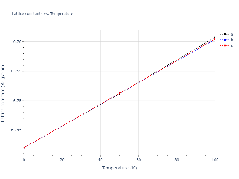 2011--Zhou-X-W--Li-Na-K-Rb-Cs-F-Cl-Br-I--LAMMPS--ipr1/mdsolid.CsRb3.L1_2--AuCu3.858db4f9.a