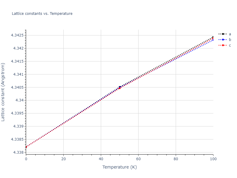2011--Zhou-X-W--Li-Na-K-Rb-Cs-F-Cl-Br-I--LAMMPS--ipr1/mdsolid.F.A2--W--bcc.96336a1c.a
