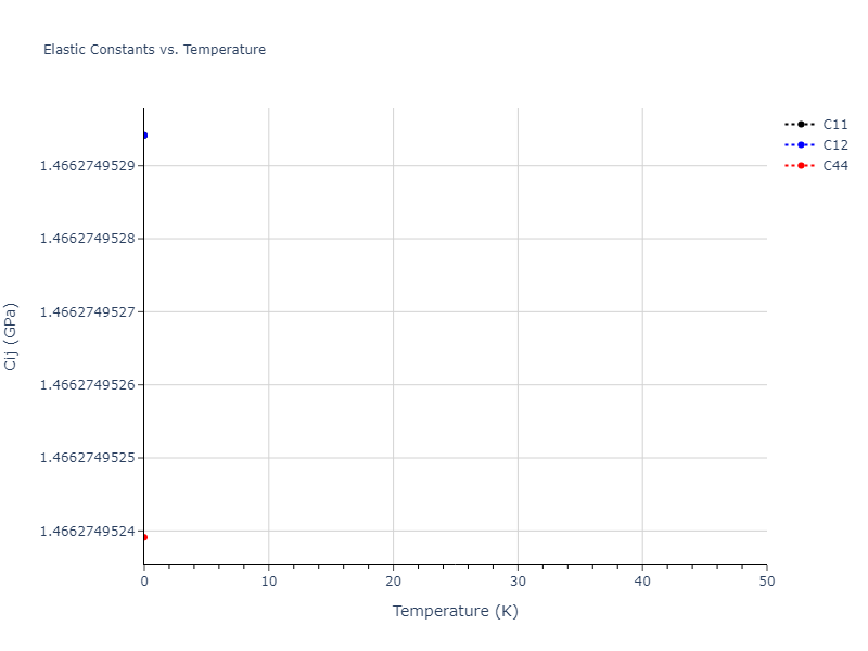 2011--Zhou-X-W--Li-Na-K-Rb-Cs-F-Cl-Br-I--LAMMPS--ipr1//mdsolid.F.A4--C--dc.9737ed27.Cij