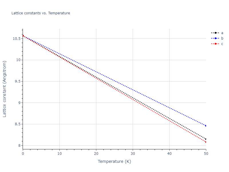 2011--Zhou-X-W--Li-Na-K-Rb-Cs-F-Cl-Br-I--LAMMPS--ipr1/mdsolid.FId.B3--ZnS--cubic-zinc-blende.144da73c.a