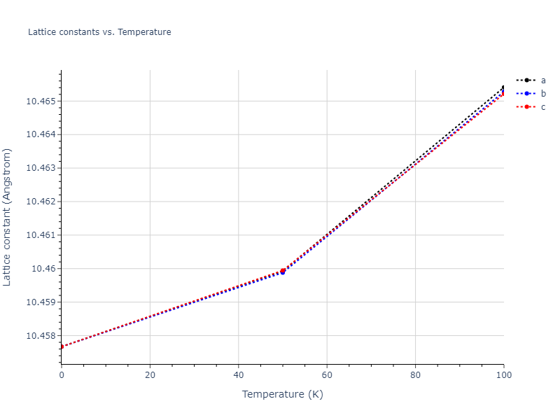 2011--Zhou-X-W--Li-Na-K-Rb-Cs-F-Cl-Br-I--LAMMPS--ipr1/mdsolid.FId2.C1--CaF2--fluorite.cf2b521b.a