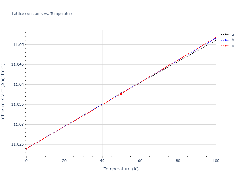 2011--Zhou-X-W--Li-Na-K-Rb-Cs-F-Cl-Br-I--LAMMPS--ipr1/mdsolid.FId3.D0_3--BiF3.69996964.a