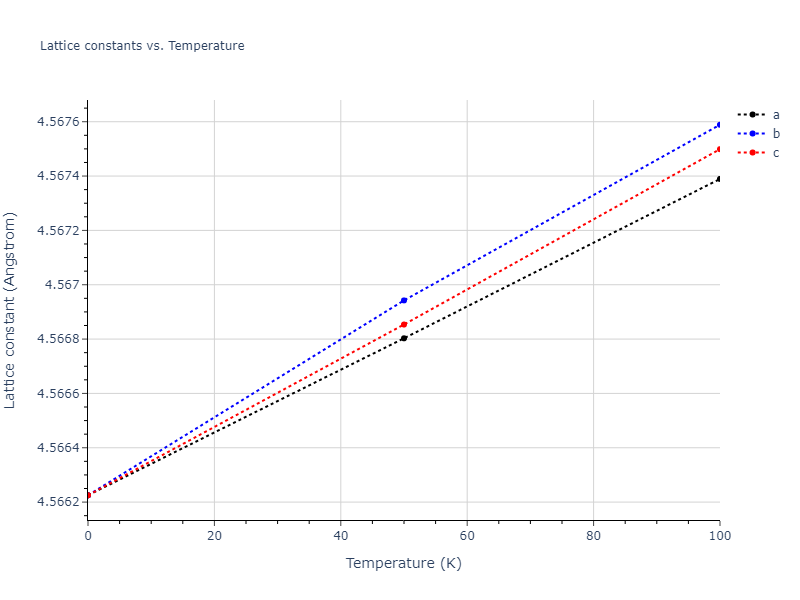 2011--Zhou-X-W--Li-Na-K-Rb-Cs-F-Cl-Br-I--LAMMPS--ipr1/mdsolid.FLi.B3--ZnS--cubic-zinc-blende.57205ae6.a