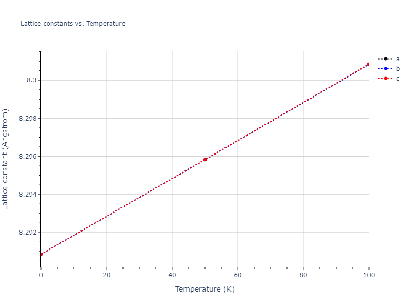 2011--Zhou-X-W--Li-Na-K-Rb-Cs-F-Cl-Br-I--LAMMPS--ipr1/mdsolid.Id2KNa.L2_1--AlCu2Mn--heusler.e9c3d794.a