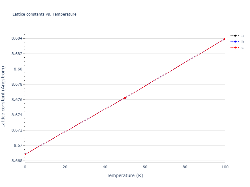 2011--Zhou-X-W--Li-Na-K-Rb-Cs-F-Cl-Br-I--LAMMPS--ipr1/mdsolid.Id2Rb.C1--CaF2--fluorite.3d91040f.a