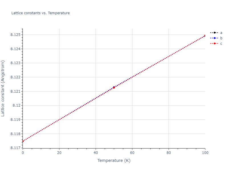 2011--Zhou-X-W--Li-Na-K-Rb-Cs-F-Cl-Br-I--LAMMPS--ipr1/mdsolid.IdK2.C1--CaF2--fluorite.9b06e10a.a