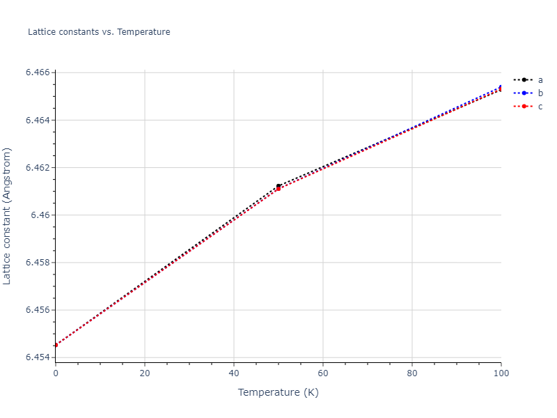 2011--Zhou-X-W--Li-Na-K-Rb-Cs-F-Cl-Br-I--LAMMPS--ipr1/mdsolid.IdNa.B1--NaCl--rock-salt.9218ba1c.a