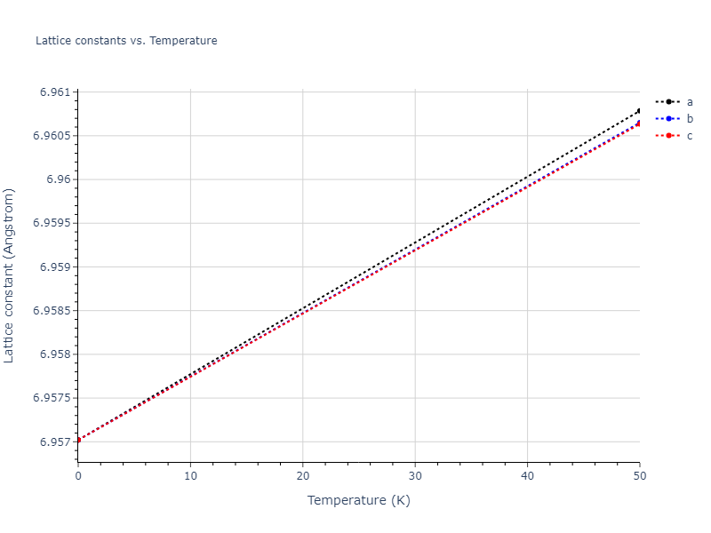2011--Zhou-X-W--Li-Na-K-Rb-Cs-F-Cl-Br-I--LAMMPS--ipr1/mdsolid.IdNa.B3--ZnS--cubic-zinc-blende.6a504c00.a