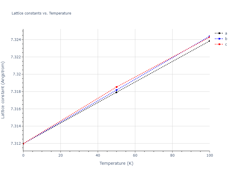 2011--Zhou-X-W--Li-Na-K-Rb-Cs-F-Cl-Br-I--LAMMPS--ipr1/mdsolid.IdNa3.D0_3--BiF3.f2801860.a