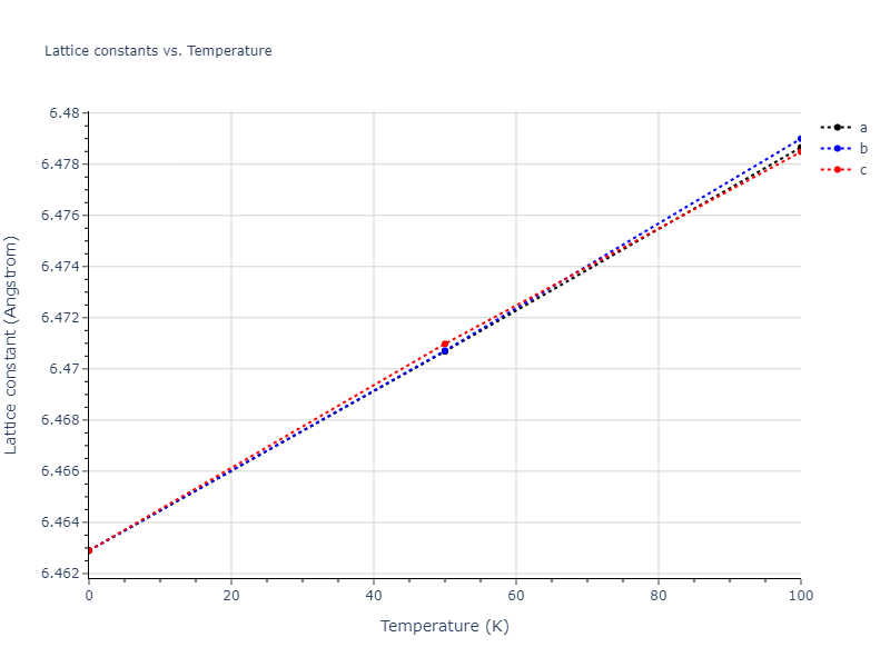 2011--Zhou-X-W--Li-Na-K-Rb-Cs-F-Cl-Br-I--LAMMPS--ipr1/mdsolid.K.A1--Cu--fcc.08b933e0.a