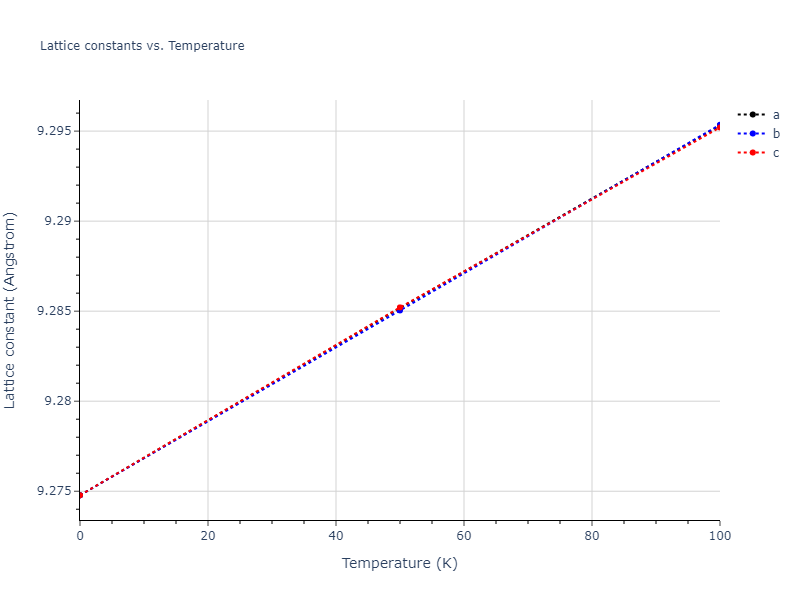2011--Zhou-X-W--Li-Na-K-Rb-Cs-F-Cl-Br-I--LAMMPS--ipr1/mdsolid.K2Li.C1--CaF2--fluorite.c6fd7722.a