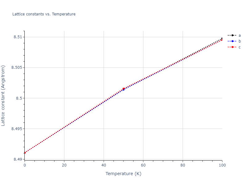 2011--Zhou-X-W--Li-Na-K-Rb-Cs-F-Cl-Br-I--LAMMPS--ipr1/mdsolid.KLi3.D0_3--BiF3.3ffd43b5.a