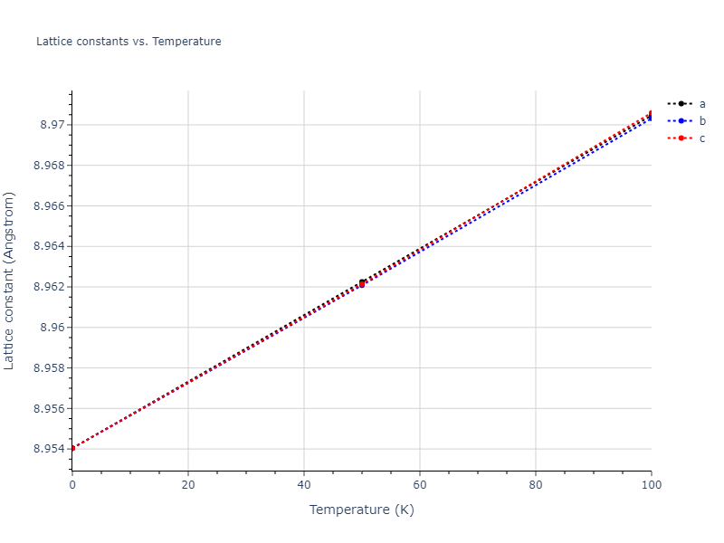 2011--Zhou-X-W--Li-Na-K-Rb-Cs-F-Cl-Br-I--LAMMPS--ipr1/mdsolid.KLiNa2.L2_1--AlCu2Mn--heusler.b03bf352.a