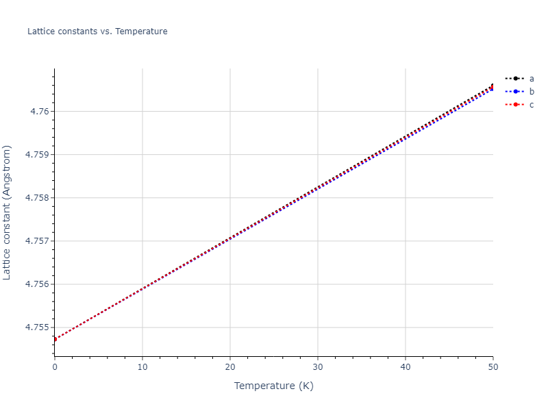 2011--Zhou-X-W--Li-Na-K-Rb-Cs-F-Cl-Br-I--LAMMPS--ipr1/mdsolid.KNa.B2--CsCl.a95ce832.a
