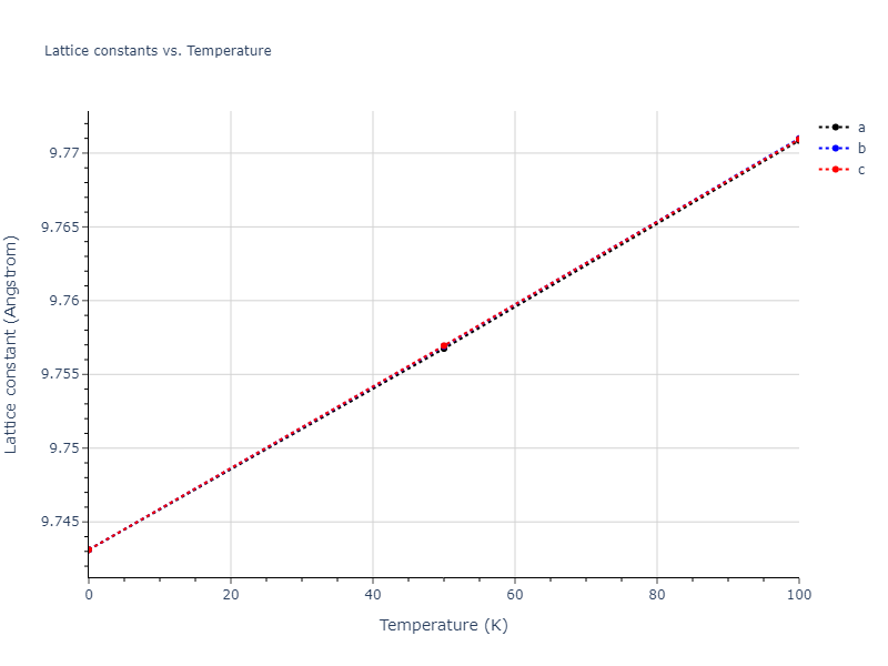 2011--Zhou-X-W--Li-Na-K-Rb-Cs-F-Cl-Br-I--LAMMPS--ipr1/mdsolid.KNa2Rb.L2_1--AlCu2Mn--heusler.5a73d23e.a