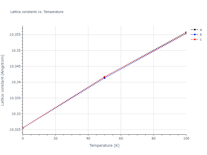 2011--Zhou-X-W--Li-Na-K-Rb-Cs-F-Cl-Br-I--LAMMPS--ipr1/mdsolid.KNaRb2.L2_1--AlCu2Mn--heusler.66d4870f.a