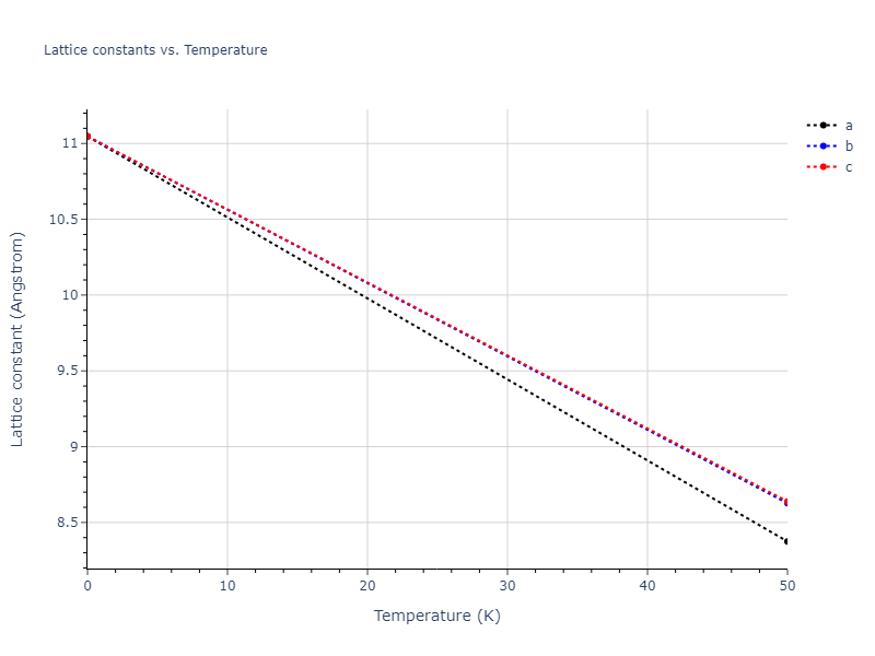 2011--Zhou-X-W--Li-Na-K-Rb-Cs-F-Cl-Br-I--LAMMPS--ipr1/mdsolid.KRb.B3--ZnS--cubic-zinc-blende.935f50a4.a