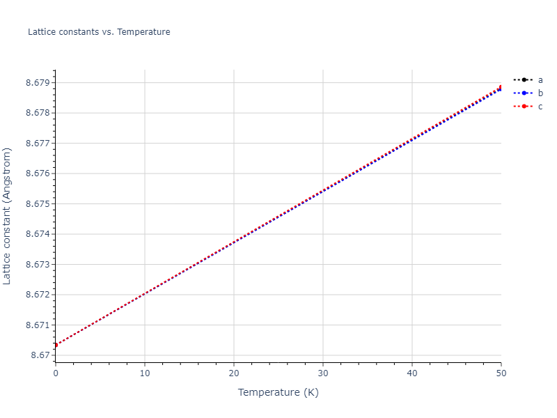2011--Zhou-X-W--Li-Na-K-Rb-Cs-F-Cl-Br-I--LAMMPS--ipr1/mdsolid.KRb3.A15--Cr3Si.e32c7ab1.a