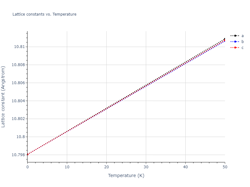 2011--Zhou-X-W--Li-Na-K-Rb-Cs-F-Cl-Br-I--LAMMPS--ipr1/mdsolid.KRb3.D0_3--BiF3.12c656d5.a
