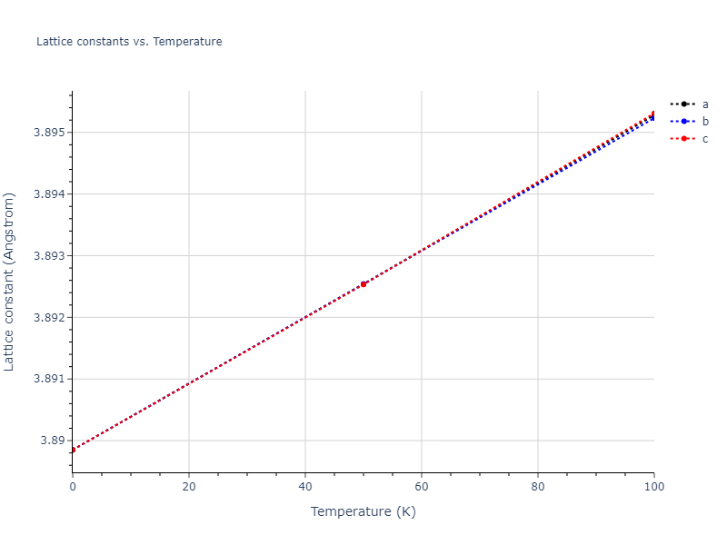 2011--Zhou-X-W--Li-Na-K-Rb-Cs-F-Cl-Br-I--LAMMPS--ipr1/mdsolid.Li.A2--W--bcc.c7230bfc.a