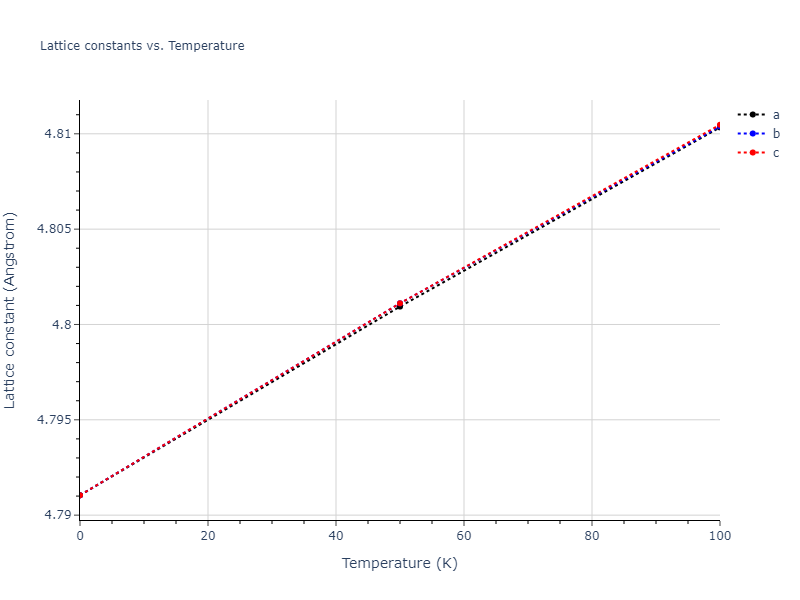 2011--Zhou-X-W--Li-Na-K-Rb-Cs-F-Cl-Br-I--LAMMPS--ipr1/mdsolid.LiRb.B2--CsCl.99a50cb3.a