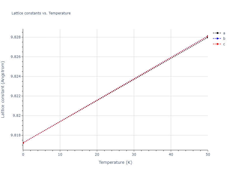 2011--Zhou-X-W--Li-Na-K-Rb-Cs-F-Cl-Br-I--LAMMPS--ipr1/mdsolid.LiRb2.C1--CaF2--fluorite.90ccd5fe.a