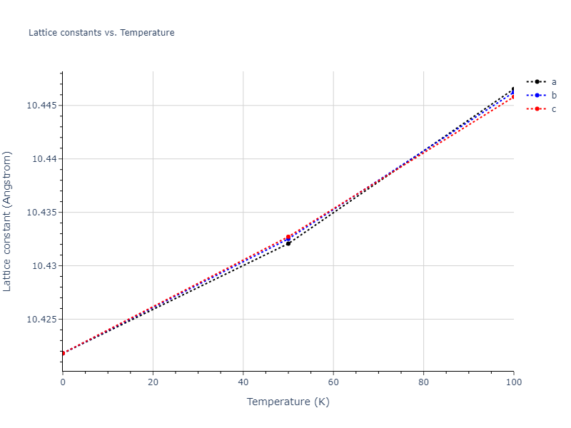 2011--Zhou-X-W--Li-Na-K-Rb-Cs-F-Cl-Br-I--LAMMPS--ipr1/mdsolid.LiRb3.D0_3--BiF3.4502e65e.a