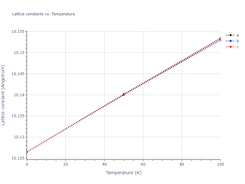 2011--Zhou-X-W--Li-Na-K-Rb-Cs-F-Cl-Br-I--LAMMPS--ipr1/mdsolid.NaRb2.C1--CaF2--fluorite.4a670599.a