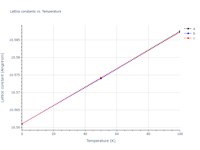 2011--Zhou-X-W--Li-Na-K-Rb-Cs-F-Cl-Br-I--LAMMPS--ipr1/mdsolid.NaRb3.D0_3--BiF3.f37afd5f.a
