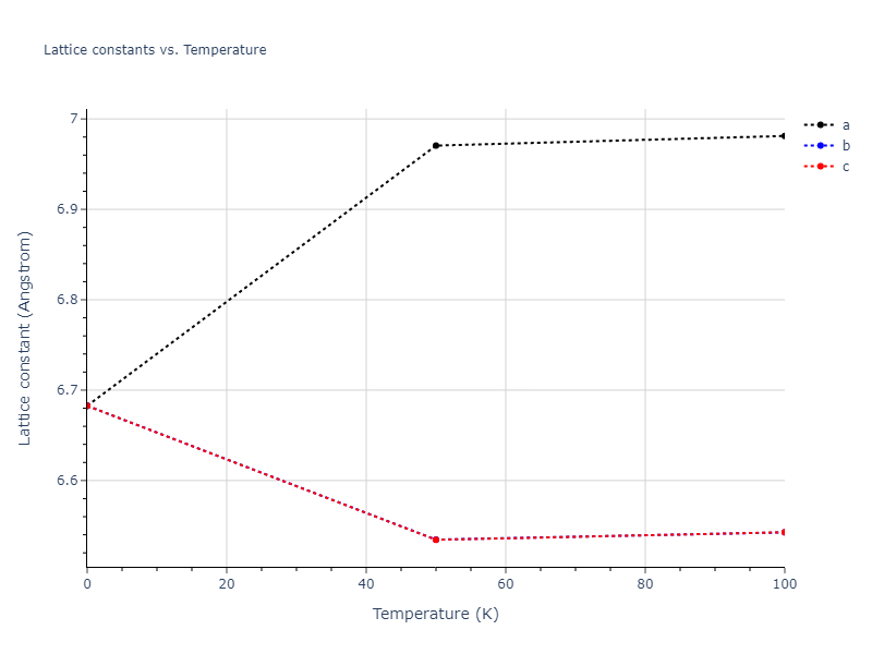 2011--Zhou-X-W--Li-Na-K-Rb-Cs-F-Cl-Br-I--LAMMPS--ipr1/mdsolid.NaRb3.L1_2--AuCu3.66df5261.a