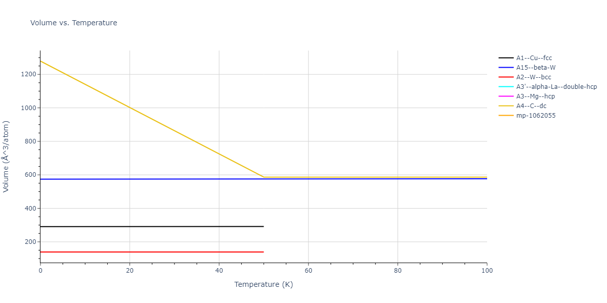 2011--Zhou-X-W--Li-Na-K-Rb-Cs-F-Cl-Br-I--LAMMPS--ipr1/mdthermo.Br.V