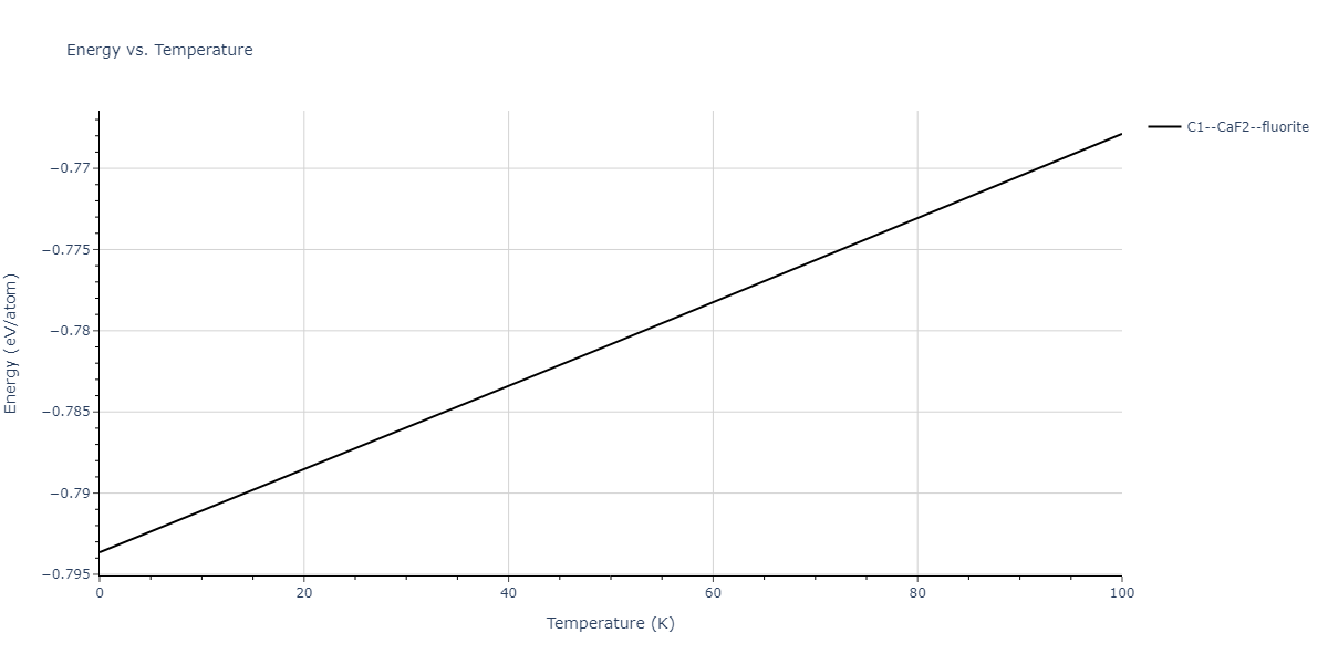 2011--Zhou-X-W--Li-Na-K-Rb-Cs-F-Cl-Br-I--LAMMPS--ipr1/mdthermo.Br2F.U