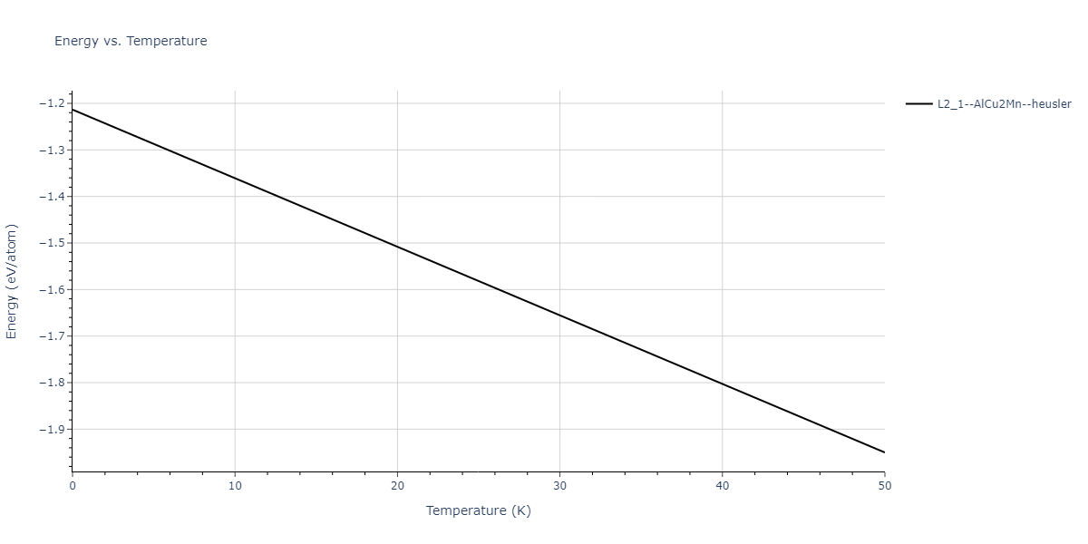 2011--Zhou-X-W--Li-Na-K-Rb-Cs-F-Cl-Br-I--LAMMPS--ipr1/mdthermo.Br2FK.U