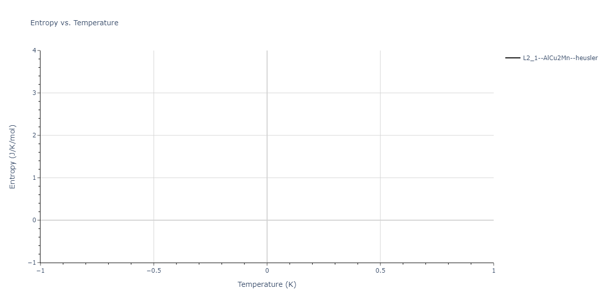 2011--Zhou-X-W--Li-Na-K-Rb-Cs-F-Cl-Br-I--LAMMPS--ipr1/mdthermo.Br2KNa.S