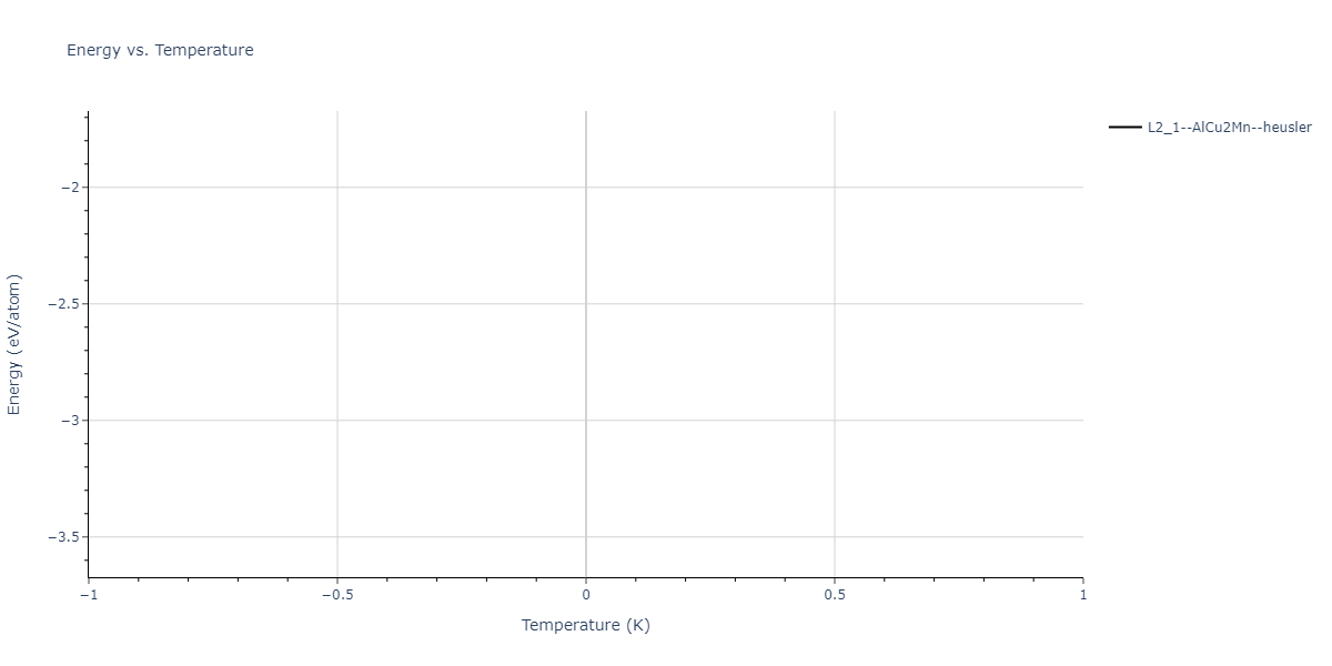 2011--Zhou-X-W--Li-Na-K-Rb-Cs-F-Cl-Br-I--LAMMPS--ipr1/mdthermo.Br2KNa.U