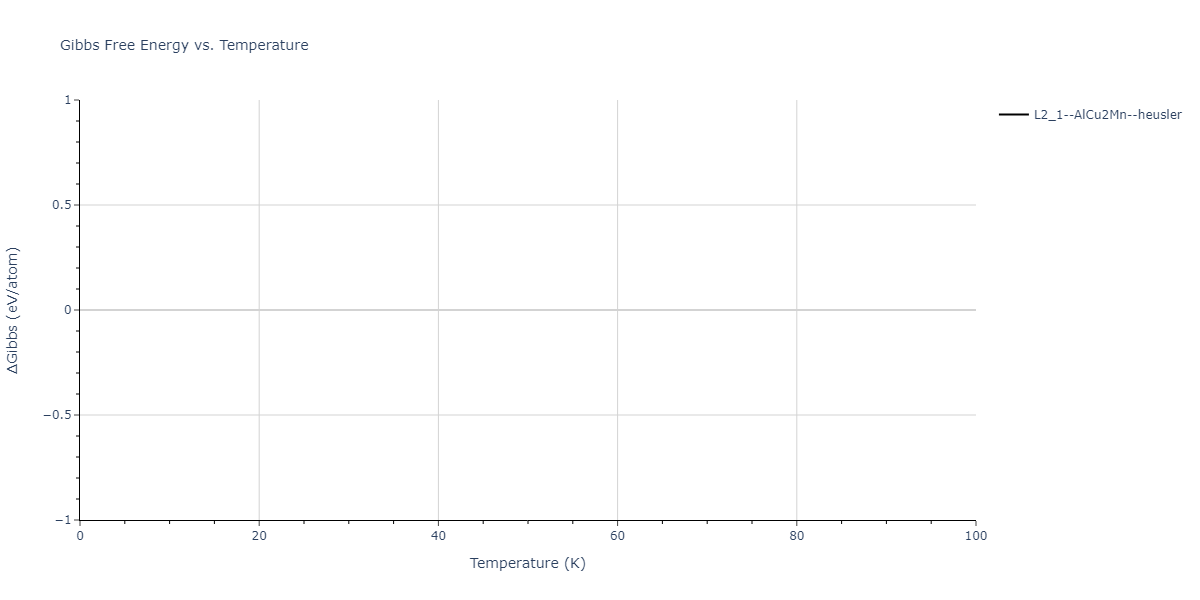 2011--Zhou-X-W--Li-Na-K-Rb-Cs-F-Cl-Br-I--LAMMPS--ipr1/mdthermo.Br2KRb.G