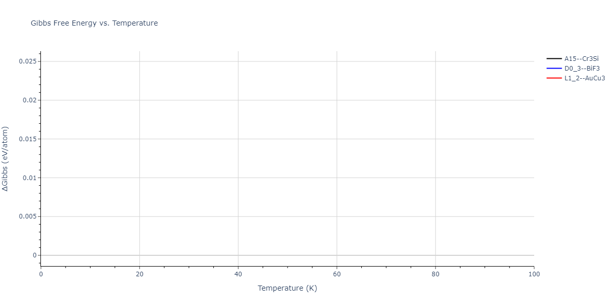 2011--Zhou-X-W--Li-Na-K-Rb-Cs-F-Cl-Br-I--LAMMPS--ipr1/mdthermo.Br3F.G
