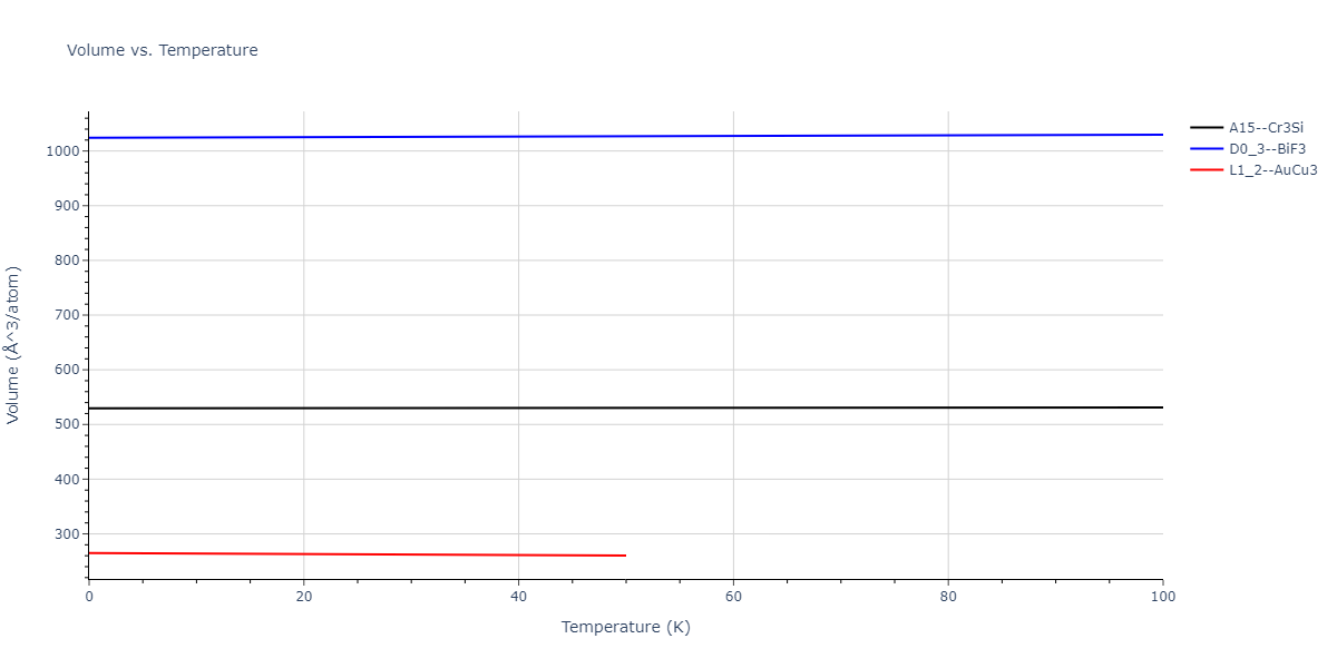 2011--Zhou-X-W--Li-Na-K-Rb-Cs-F-Cl-Br-I--LAMMPS--ipr1/mdthermo.Br3F.V